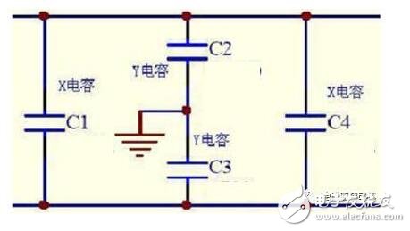 瓷片電容的意義以及電容抗擾電路設(shè)計與分析